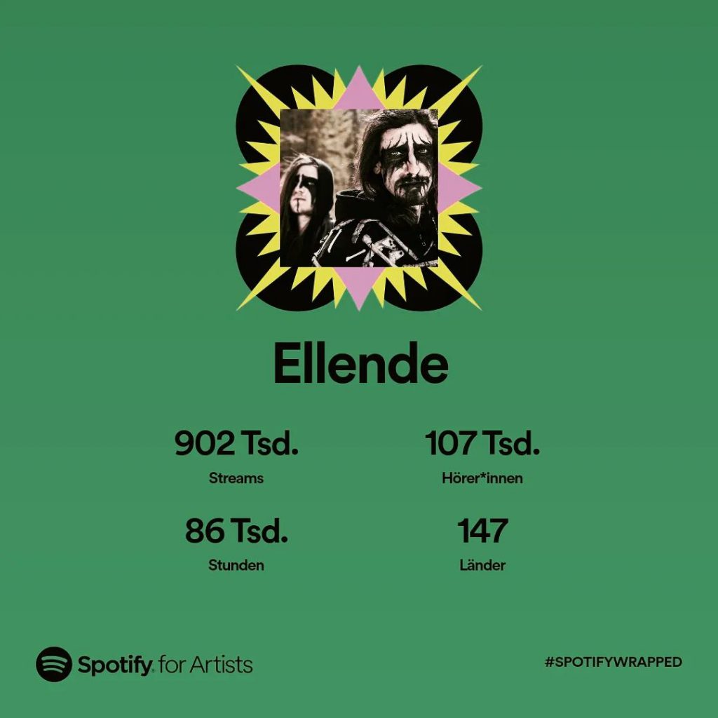 Ellende Spotify Stats